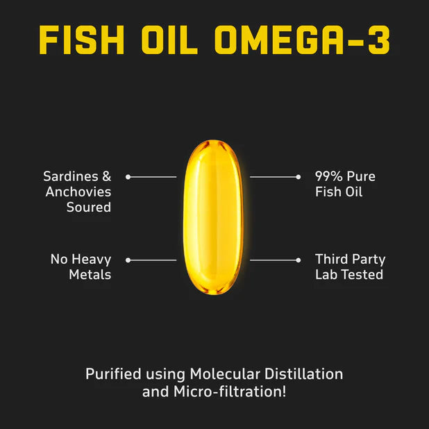 YouWeFit Omega-3 Fish Oil (30 Capsules), 1250mg