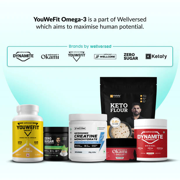YouWeFit Omega-3 Fish Oil (30 Capsules), 1250mg