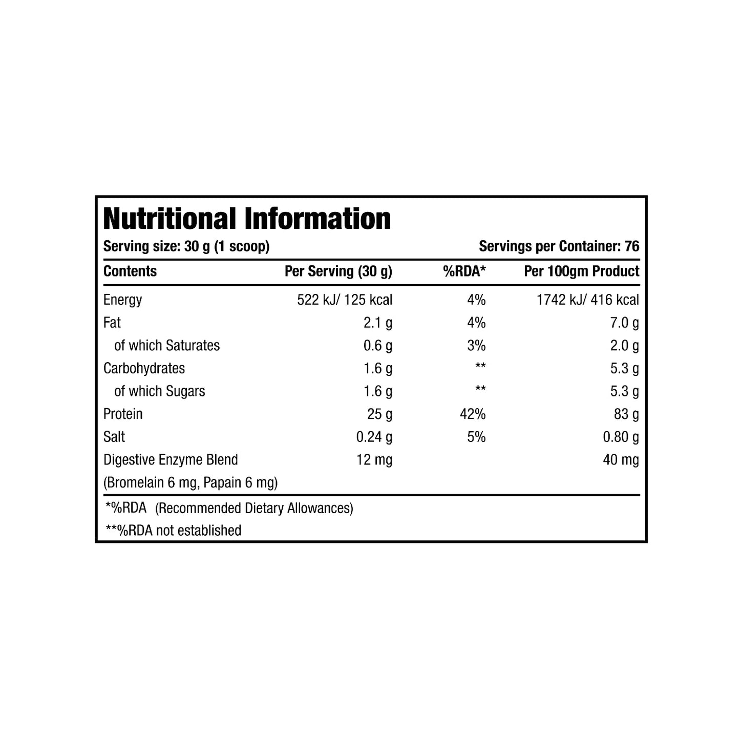 One Science Nutrition (OSN) Premium Whey Protein [Grass Fed Whey] - 25g Protein, 6.6g BCAA & 5.2 gms L-Glutamine | Refuels & Repairs Muscles (5 lbs, Neapolitan Ice Cream)
