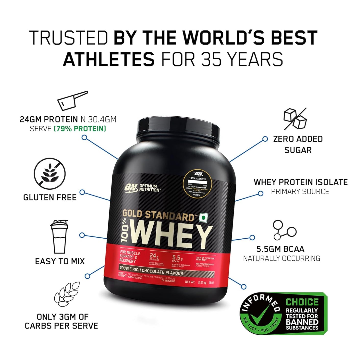 ON Gold Standard 100% Whey Protein Powder | Double Rich Chocolate | 5 lbs