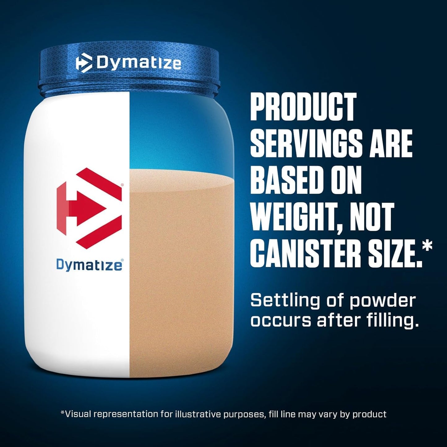 Dymatize Nutrition Elite 100% Whey Protein | Whey Protein Powder | Muscle Recovery | 25g Protein, 5.5g BCAA | Fast-Absorbing Protein | Gluten-Free | Blend with BCAAs & Glutamine | Gourmet Vanilla | 5 Lbs