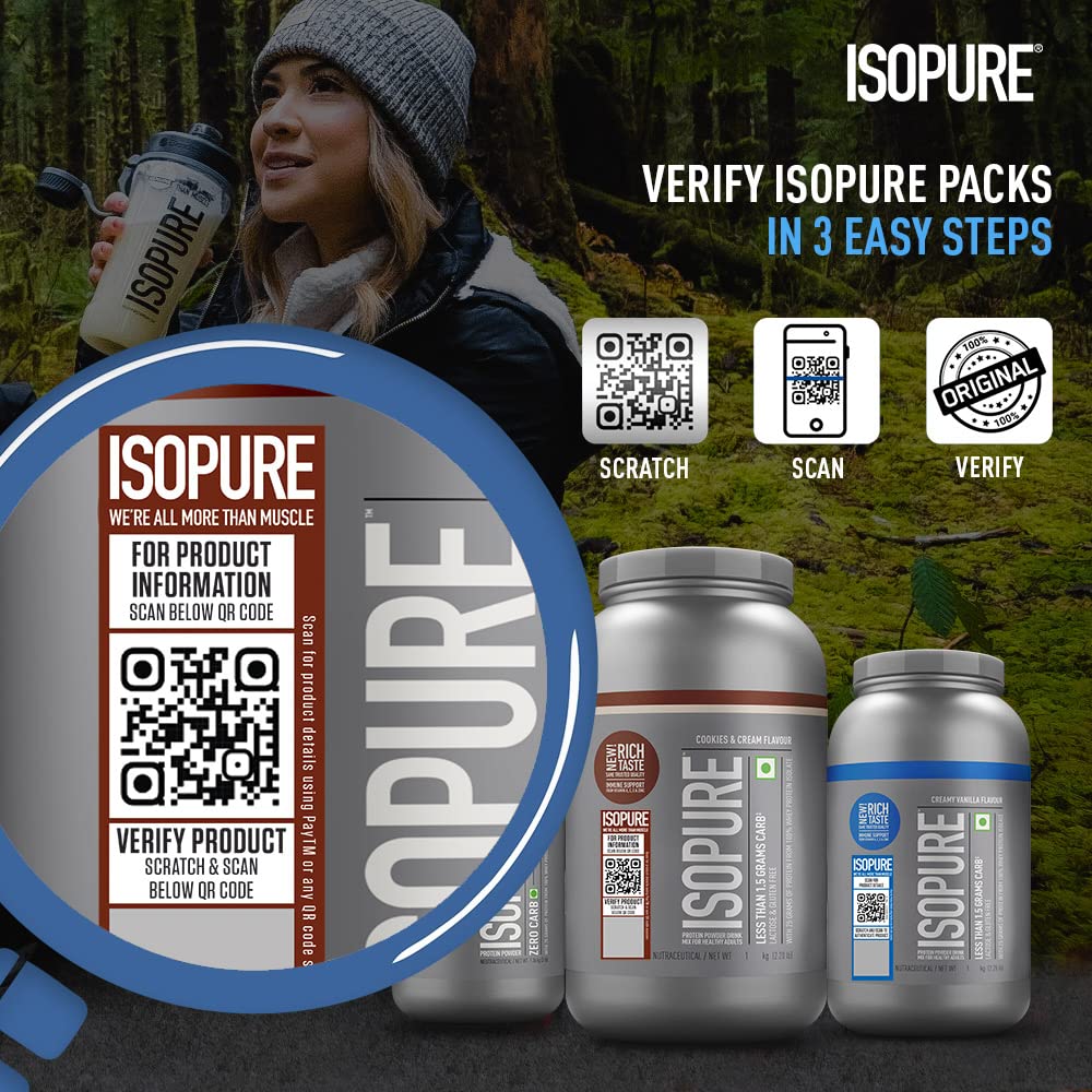 ISOPURE [Whey Protein Isolate Powder, 4.40 lbs/2 Kg (Dutch Chocolate), Low carbs, Lactose-Free Vegetarian protein for Men & Women] with FREE Optimum Nutrition Micronised Creatine Powder, 250g