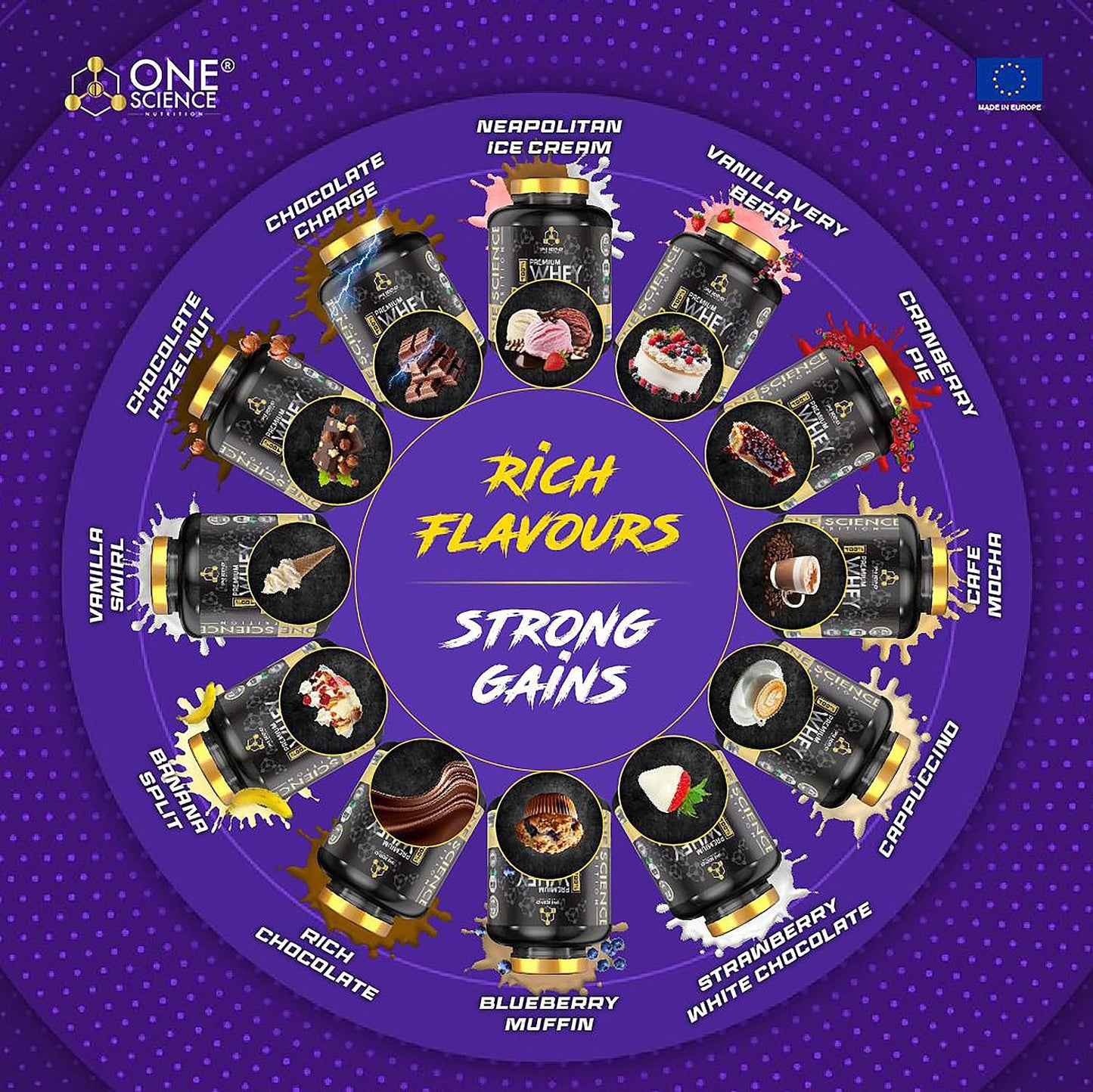 One Science Nutrition (OSN) Premium Whey Protein [Grass Fed Whey] - 25g Protein, 6.6g BCAA & 5.2 gms L-Glutamine | Refuels & Repairs Muscles (5 lbs, Neapolitan Ice Cream)