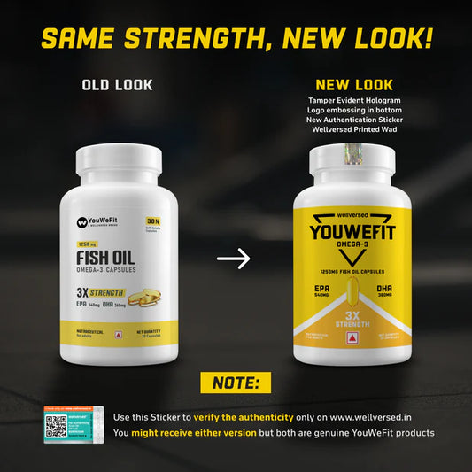 YouWeFit Omega-3 Fish Oil (30 Capsules), 1250mg
