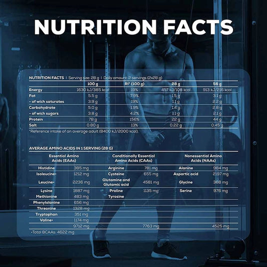 BiotechUSA 100% Pure Whey | Chocolate | 4lbs Whey Protein Concentrate Whey Protein  (2270 g, chocolate)